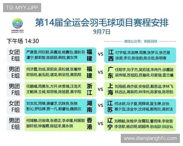 上海羽毛球队实力提升引发热议展现新一代羽坛风采与潜力 上海羽毛球队实力提升引发热议展现新一代羽坛风采与潜力