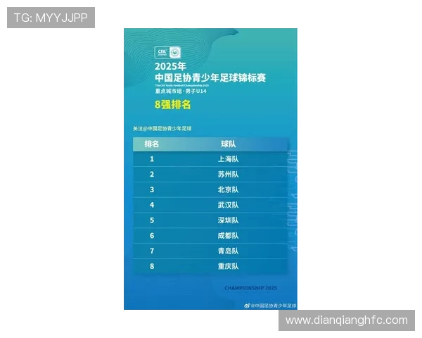 上海足球队在全国速度排行榜中荣登第九名引发关注与讨论 上海足球队在全国速度排行榜中荣登第九名引发关注与讨论