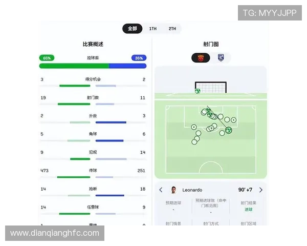 上海足球队在欧锦赛中的节奏表现分析与战术解读 上海足球队在欧锦赛中的节奏表现分析与战术解读