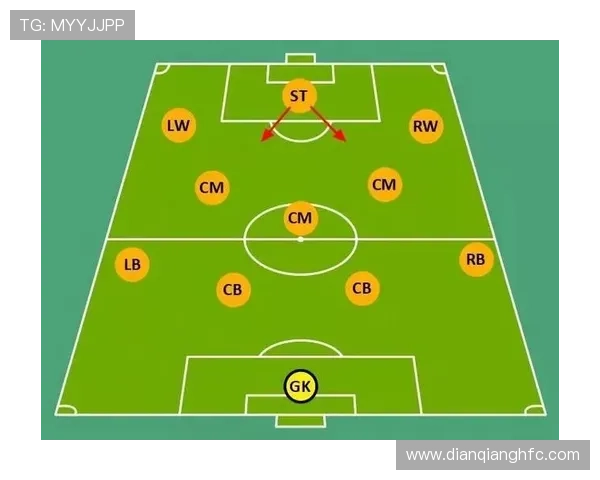 上海足球队灵活性分析:在联赛中的战术调整与表现评估 上海足球队灵活性分析:在联赛中的战术调整与表现评估