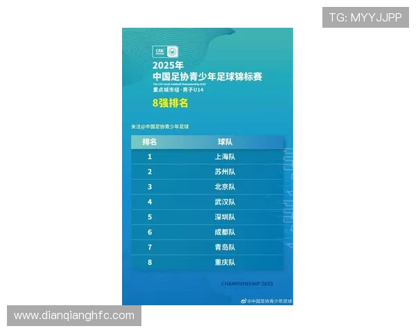 上海足球队荣登足球战术排行榜第一名引领全国球队新风潮 上海足球队荣登足球战术排行榜第一名引领全国球队新风潮