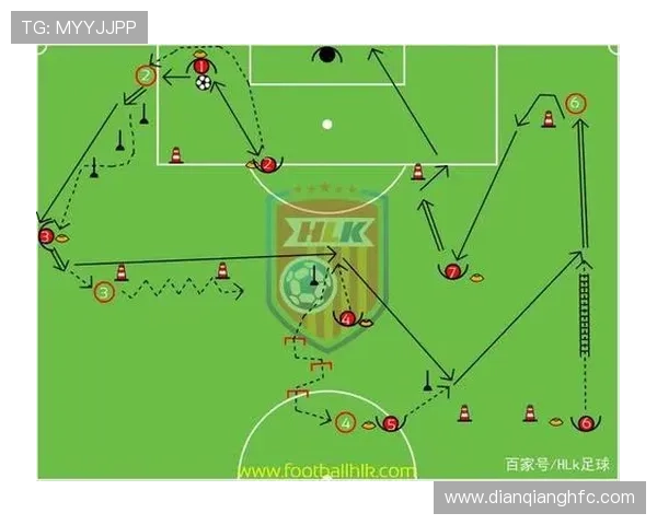 上海足球队选拔赛耐力表现分析与未来发展展望 上海足球队选拔赛耐力表现分析与未来发展展望