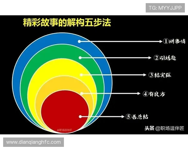 全球排位第一的足球明星背后的故事与成就解析