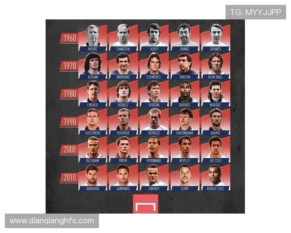 全球知名足球明星精彩瞬间照片集锦展现他们的风采与激情