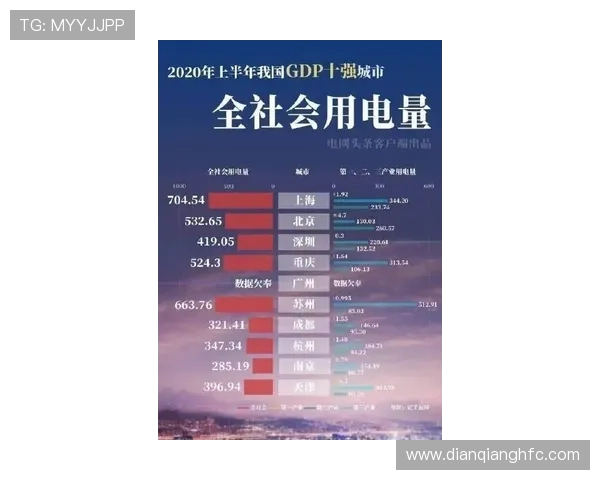 广州网球队比赛经验数据分析与表现评估的深入研究与探讨 广州网球队比赛经验数据分析与表现评估的深入研究与探讨